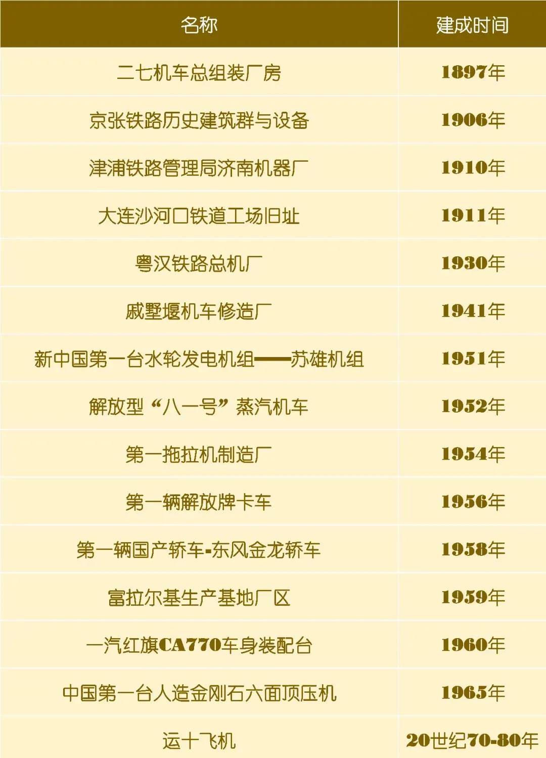 J9.COM��(�й�����)�ٷ���վ