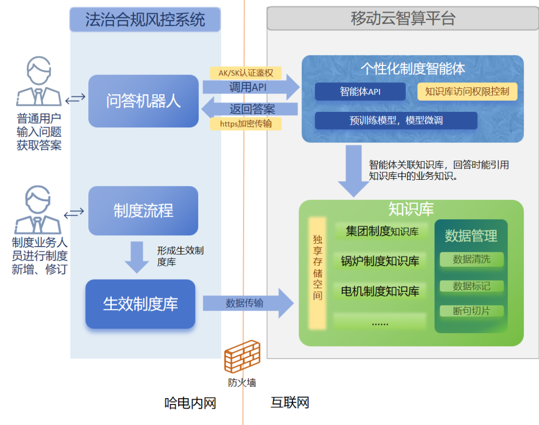 9CE96F66A7669A1BA05C16ACC0B_EFE2531B_4A366.png?e= 9CE96F66A7669A1BA05C16ACC0B_EFE2531B_4A366.png?e=