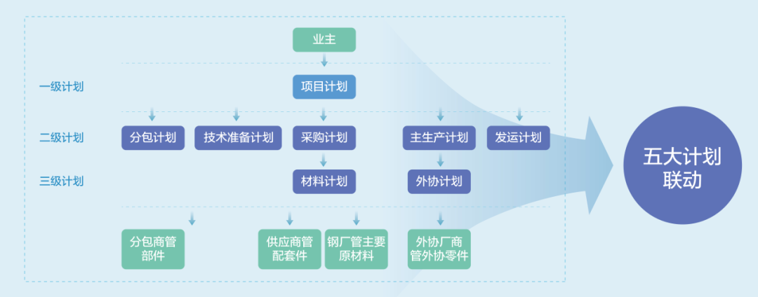 936629716A9A2F9EA7654839C98_5E8A83BE_15EA7.png?e= 936629716A9A2F9EA7654839C98_5E8A83BE_15EA7.png?e=